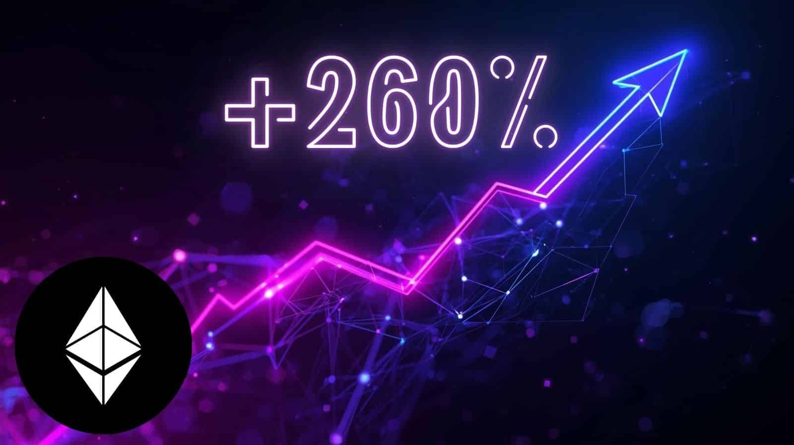 Ethereum Price Increase